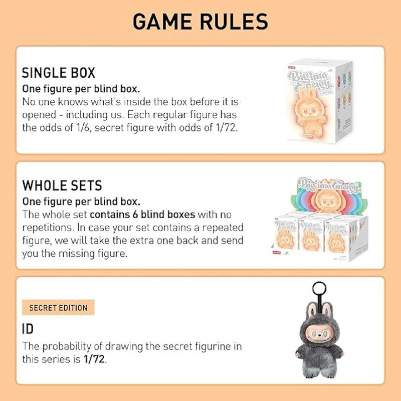 Labubu Plush Doll | Soft Collectible Toy Keychain | Random Design Cartoon Figure