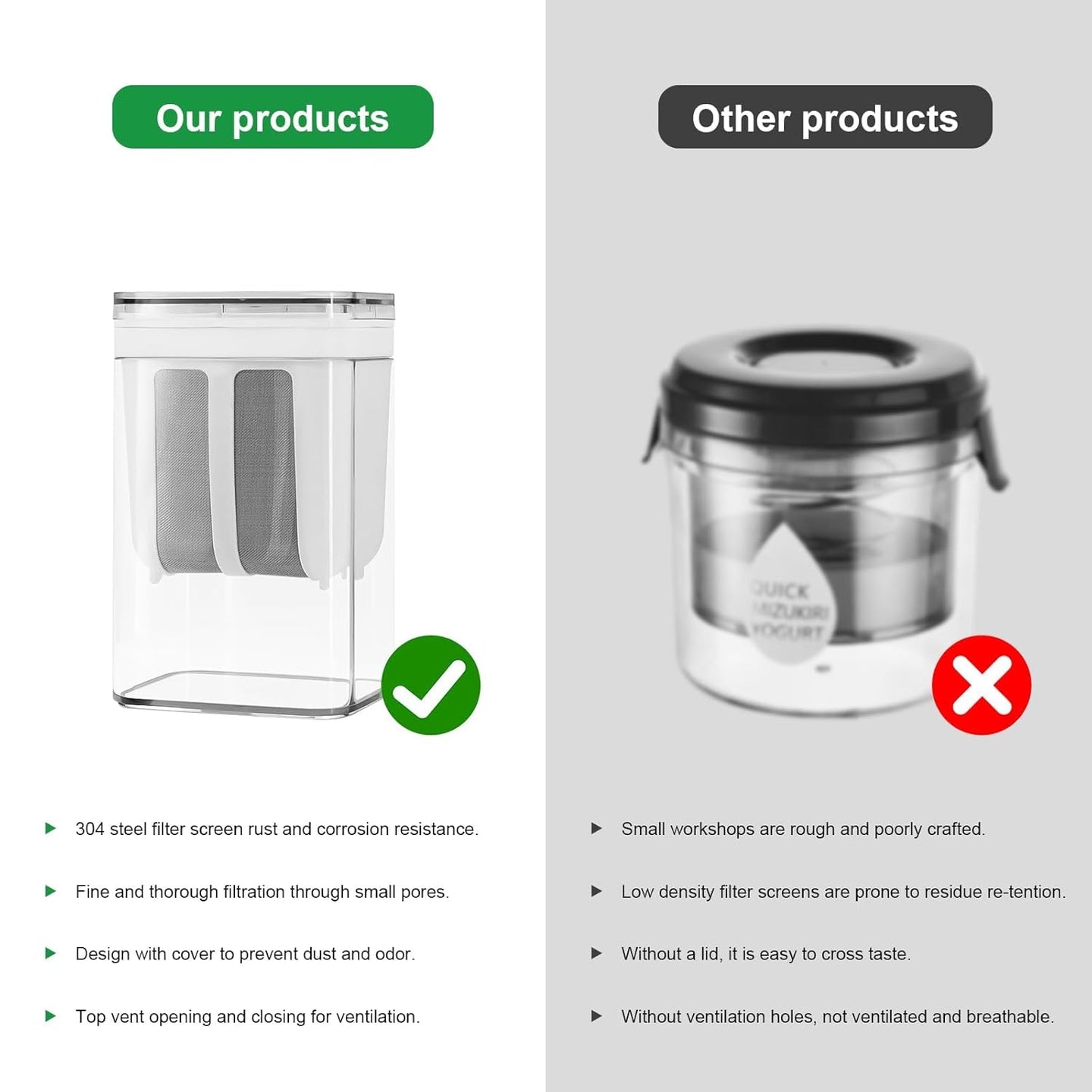 Greek Yogurt Strainer & Curd Maker,  1400ml Multi-Function Filter