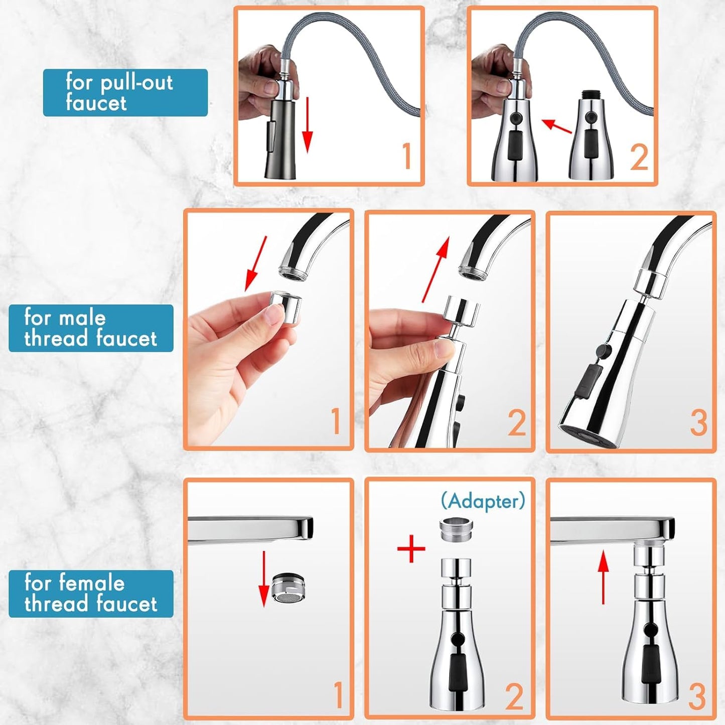 Adjustable 3-in-1 Kitchen Faucet Extender – 360° Swivel & Water-Saving Aerator