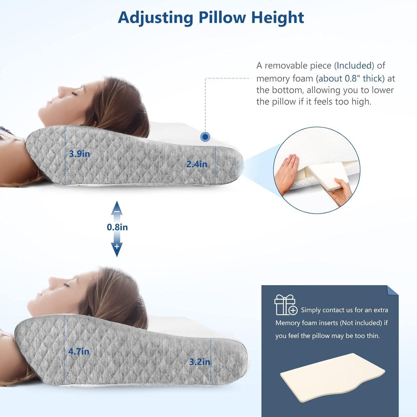 Ergonomic Memory Foam Pillow for Neck & Back Support