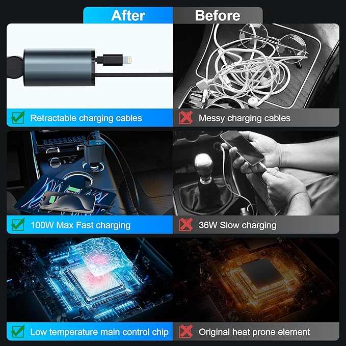 Retractable 4-in-1 Car Charger – Fast Charging, Adjustable Length, Universal Compatibility