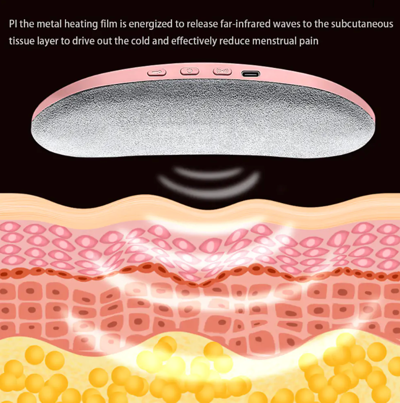 Menstrual Cramp Heating Belt – Cordless Pain Relief Device with LED Display, 3 Settings, Long Battery Life