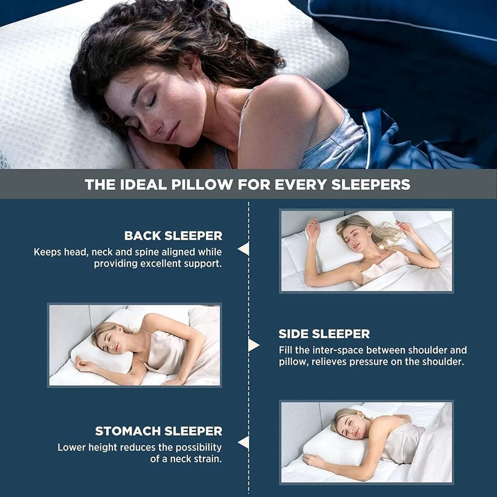 Ergonomic Memory Foam Pillow for Neck & Back Support