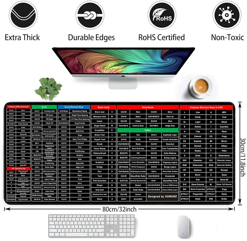 Keyboard shortcut cheat sheet for Excel and Word