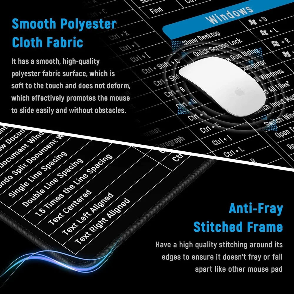 Ultimate Office Shortcut Mouse Pad | Boost Productivity & Workflow Speed