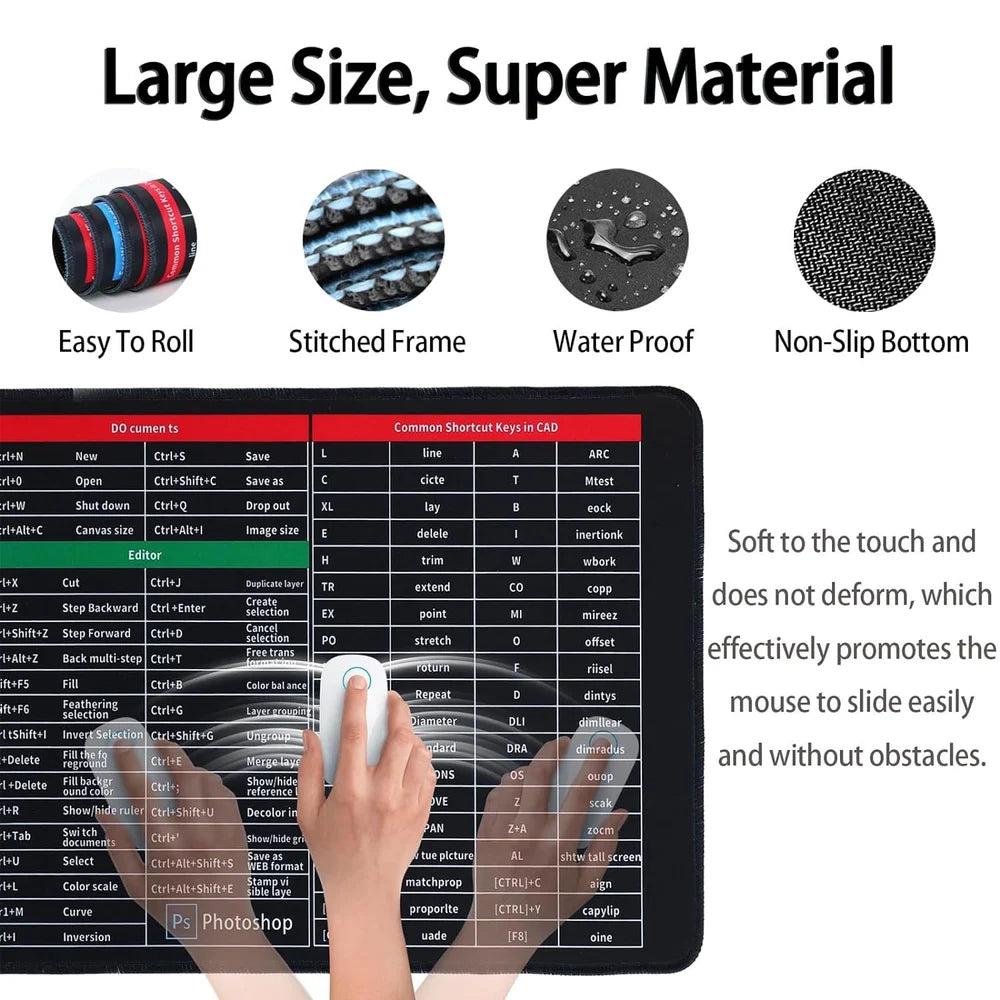 Ultimate Office Shortcut Mouse Pad | Boost Productivity & Workflow Speed