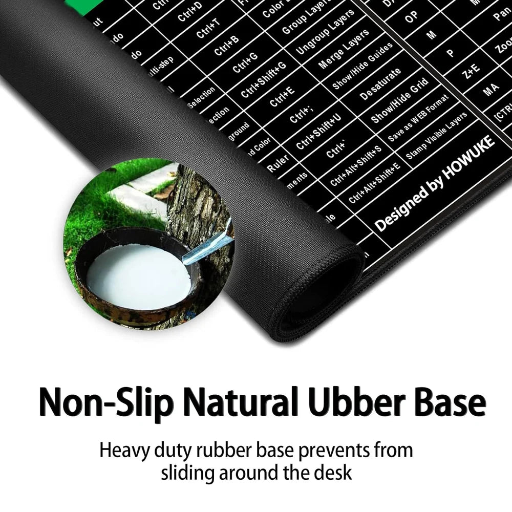 Ultimate Office Shortcut Mouse Pad | Boost Productivity & Workflow Speed